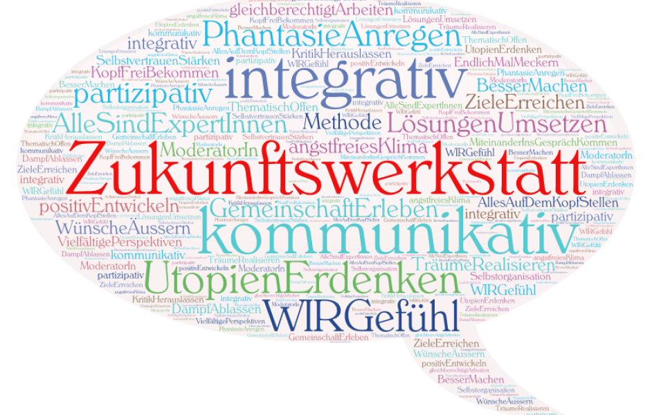 Zukunftswerkstatt